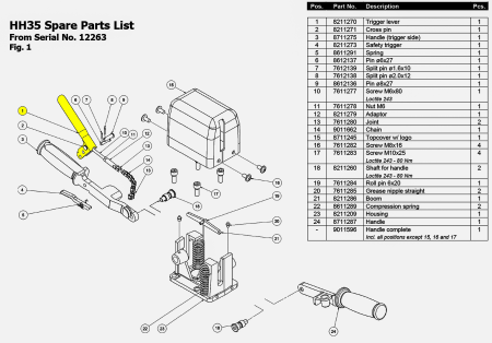 Hycon Breaker | Trigger Lever