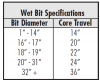 C-62AX Arix Wet Concrete Core Bits